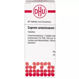 CUPRUM ARSENICOSUM D 30 tabliet, 80 kapsúl