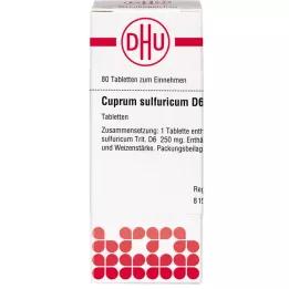 CUPRUM SULFURICUM D 6 tabliet, 80 kapsúl