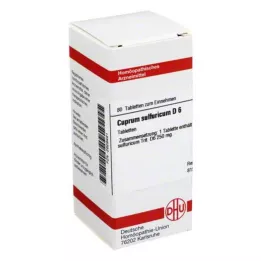 CUPRUM SULFURICUM D 6 tabliet, 80 kapsúl