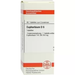 EUPHORBIUM D 6 tabliet, 80 kapsúl