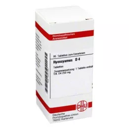 HYOSCYAMUS D 4 tablety, 80 kapsúl