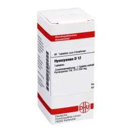 HYOSCYAMUS D 12 tabliet, 80 kapsúl