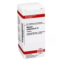 NATRIUM SULFURICUM D 12 tabliet, 80 kapsúl
