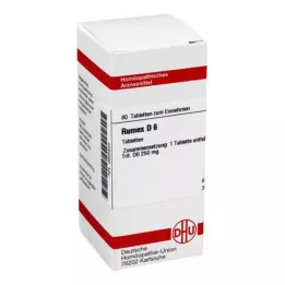 RUMEX D 6 tabliet, 80 kapsúl