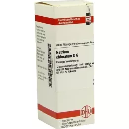 NATRIUM CHLORATUM D 6 riedenie, 20 ml