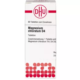 MAGNESIUM CHLORATUM D 4 tablety, 80 kapsúl