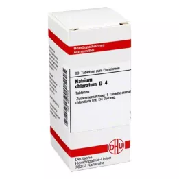 NATRIUM CHLORATUM D 4 tablety, 80 kapsúl