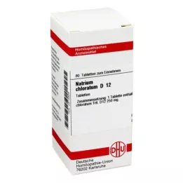 NATRIUM CHLORATUM D 12 tabliet, 80 kapsúl