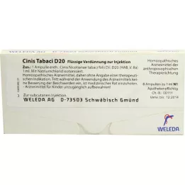 CINIS TABACI D 20 ampuliek, 8X1 ml
