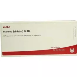 MAMMA SINISTRA GL D 4 ampulky, 10X1 ml