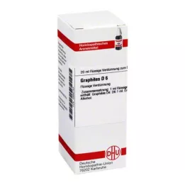 GRAPHITES D 6 riedenie, 20 ml