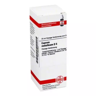 CUPRUM METALLICUM D 6 riedenie, 20 ml