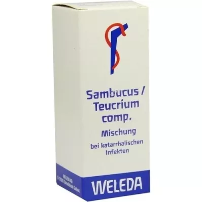 SAMBUCUS/TEUCRIUM komp. zmes, 50 ml