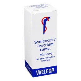 SAMBUCUS/TEUCRIUM komp. zmes, 50 ml