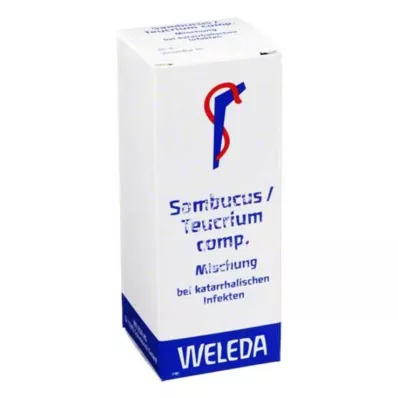 SAMBUCUS/TEUCRIUM komp. zmes, 50 ml