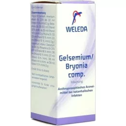 GELSEMIUM/BRYONIA komp. zmes, 50 ml