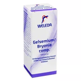 GELSEMIUM/BRYONIA komp. zmes, 50 ml
