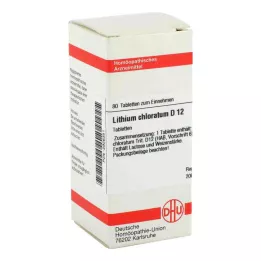 LITHIUM CHLORATUM D 12 tabliet, 80 kapsúl