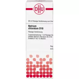 NATRIUM CHLORATUM D 10 riedenie, 20 ml