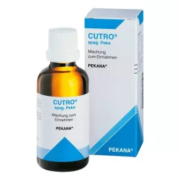 CUTRO spag.peka kvapky, 50 ml