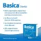 Basica direct basic mikroguľôčky, 30 ks