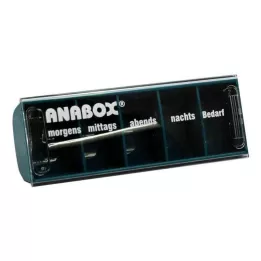 ANABOX Denný box tyrkysový, 1 ks