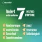 NICORETTE TX Náplasť 15 mg, 7 ks