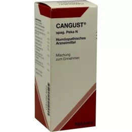 CANGUST spag. kvapky, 100 ml