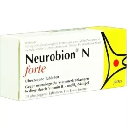 NEUROBION N forte poťahované tablety, 20 ks