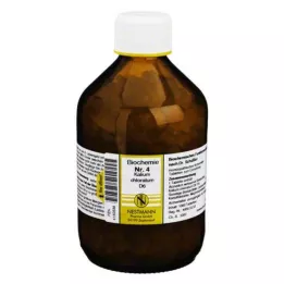 BIOCHEMIE 4 Potassium chloratum D 6 tabliet, 1000 ks