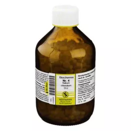 BIOCHEMIE 4 Potassium chloratum D 12 tabliet, 1000 ks