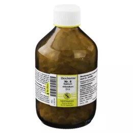 BIOCHEMIE 8 Sodium chloratum D 12 tabliet, 1000 ks
