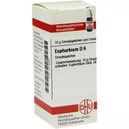 EUPHORBIUM D 6 guľôčok, 10 g