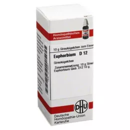 EUPHORBIUM D 12 guľôčok, 10 g