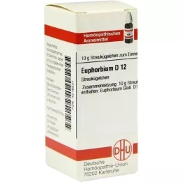 EUPHORBIUM D 12 guľôčok, 10 g