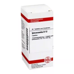 IPECACUANHA D 12 tabliet, 80 kapsúl