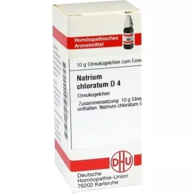 NATRIUM CHLORATUM D 4 guľôčky, 10 g
