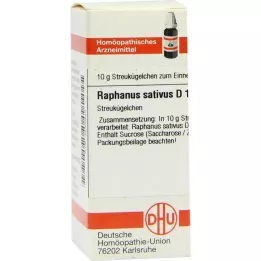 RAPHANUS SATIVUS D 12 guľôčok, 10 g