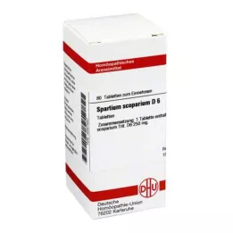 SPARTIUM SCOPARIUM D 6 tabliet, 80 kapsúl