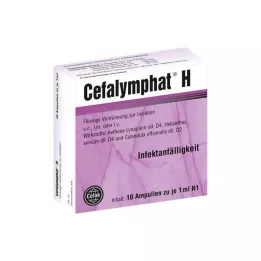 CEFALYMPHAT H Ampulky, 10X1 ml