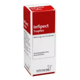 INFIPECT Kvapky, 20 ml