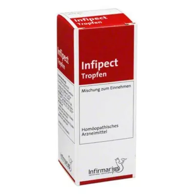 INFIPECT Kvapky, 20 ml