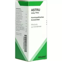 ASTRU spag.peka kvapky, 50 ml