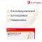 IBUPROFEN AL akútne 400 mg filmom obalené tablety, 20 ks