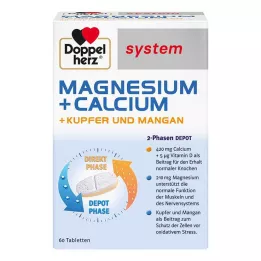 DOPPELHERZ Horčík+vápnik+meda+mangán syst. tab. 60 ks