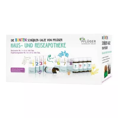 Biochemistry Pflueger Complete Set 1 - 27, 1 P Biochemistry Pflueger Complete Set 1 - 27, 1 P
