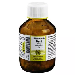 BIOCHEMIE 4 Potassium chloratum D 6 tabliet, 400 kapsúl