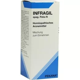 INFRAGIL spag.Peka N kvapky, 50 ml