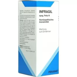 INFRAGIL spag.Peka N kvapky, 100 ml