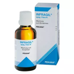 INFRAGIL spag.Peka N kvapky, 100 ml